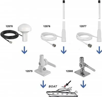 Image de Navilock GNSS GALILEO GPS QZSS Marine Antenne 1575 MHz BNC