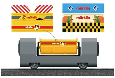 Zdjęcie produktu dla Märklin my world - Dump Car, HO (1:87), 3 lat(a)
