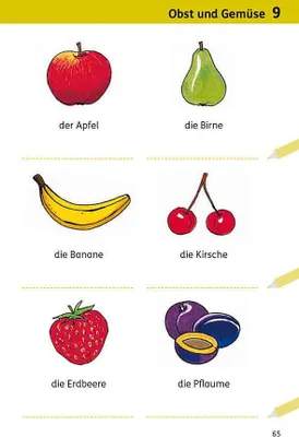 Produktbild von Langenscheidt Wie heißt das? - Deutsch als Fremdsprache
