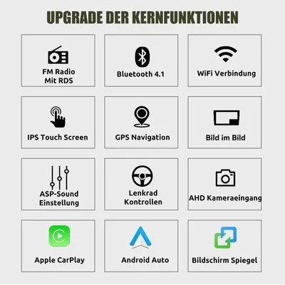 Produktbild von Autoradio Android 13 Touchscreen 10 Zoll mit Carplay Android Auto GPS Navigation für Mercedes Benz Vito W447 2014-2020 64GB Speicher 2GB RAM Bluetooth RDS