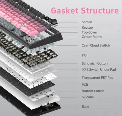 Obrázek produktu pro Mechanická klávesnice - 2,4 GHz bezdrátové připojení - 98 kláves - rozhraní USB - gradientní růžová barva