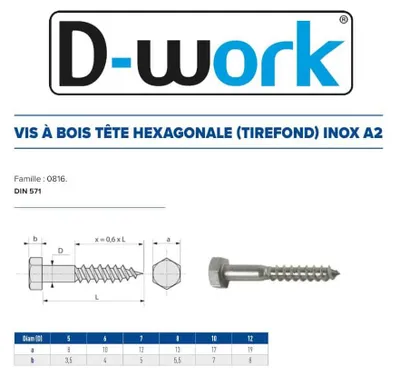 Image de 50 Tirefonds Bois Tête Hexagonale 10 x 140 mm - DIN 571 - Inox A2 - D-Work