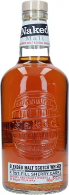 Produktbild von Naked Malt + Box 700ml 40% Vol.