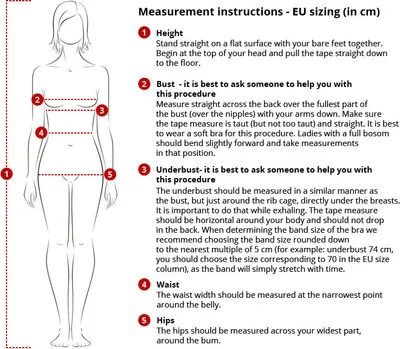 Diagram showing how to take body measurements for EU sizing.