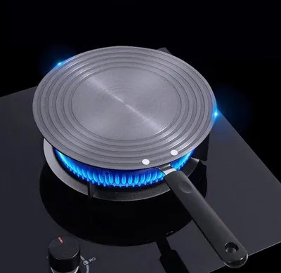 Obrázek produktu pro Adaptéry pro indukční varné desky – sklokeramické sporáky – 28 cm – tloušťka 4 mm – odnímatelná rukojeť