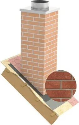 Produktbild von Furado F Stülpkopf 100cm Klinkeroptik Rot Innenmaß 24x24cm Außenmaß 34x34cm