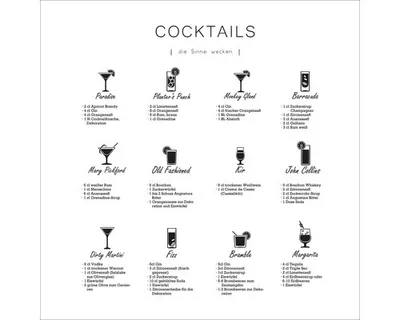 Produktbild von Glasbild Different Cocktails 30x30 cm