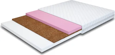 Produktbild von MR GROUP Matratzentopper SOLID 180 x 200 cm Komfortschaumtopper, Kokos Topper Höhe ca. 8 cm H2/H3  Matratzenauflage hohe Festigkeit weiß Mikrofaser