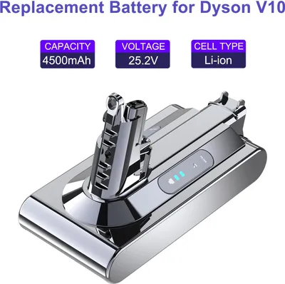 Produktbild von 25.2V Akku für Dyson V10 Animal Absolute Motörhead Tier Fluffy Motorhead Akku-Staubsauger+Filter 4500mAh