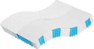 Obrázek produktu pro Taštičková pružinová matrace středně tvrdá 140 x 190 cm