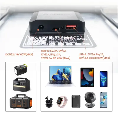 Immagine prodotto di Pannelli solari con presa – Caricabatterie solare – Pannello solare – 60 W – Pieghevole – Portatile – con USB-C