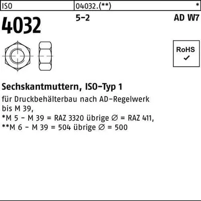 Produktbild von Sechskantmutter ISO 4032 M 33 5-2 AD W7