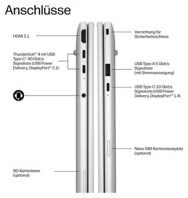 Imagen del producto de HP EliteBook 8 G2i 16, PC con inteligencia artificial de última generación, procesador Intel Core Ultra 5, pantalla de 40,6 cm (16"), resolución de 1920 x 1200 píxeles, 16 GB de RAM, 512 GB de almacenamiento, sistema operativo Windows 11 Pro