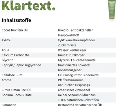 Produktbild von Zahncreme aus Kokosöl – (Pfefferminze Zitrone) - Ohne Fluorid: 75 ml / 1 Tube Größe: 75 ml Vorteilspack: 1 Tube