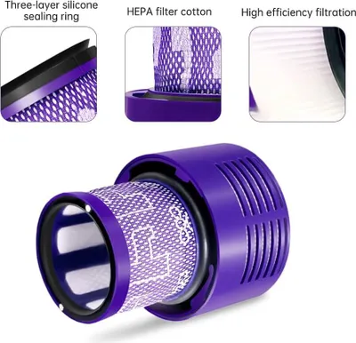 A close-up view of a vacuum cleaner filter, with inset images highlighting its features.