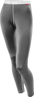 Produktbild von LÖFFLER Unterhose Lang Transtex Merino Damen grau 46