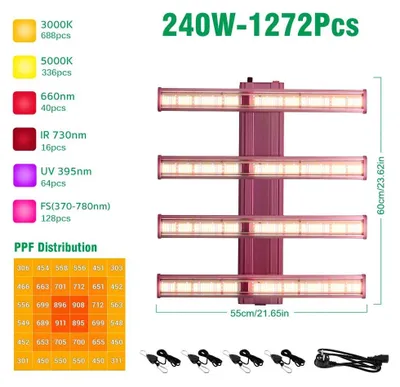 Produktbild von LED Pflanzenlampe - Pflanzenlicht 240W - Hoher PPFD - Dimmbar mit Drehknopf - 110–240V AC - Aluminium - Für Indoor-Anbau - Blau
