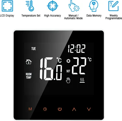 A digital thermostat display with icons and text describing its features.