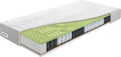 A cutaway view of a mattress showing its internal layers.