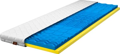 A cutaway view of a mattress topper showing its internal layers.