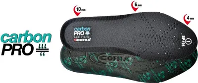Obrázek produktu pro Stélka Cofra CARBON PRO, Velikost boty: 47