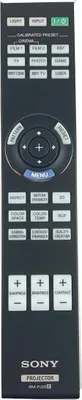A remote control for a Sony projector is shown against a white background.