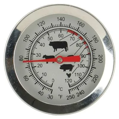 Fleischthermometer_Esschert_Design