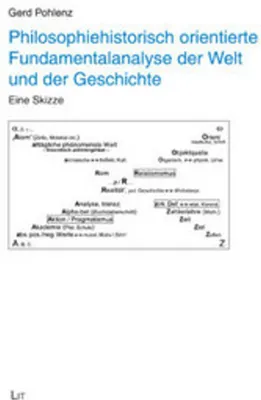 Obrázok produktu pre Philosophiehistorisch orientierte Fundamentalanalyse der Welt und der Geschichte