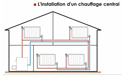 Produktbild von SOMATHERM Thermostat Eckventil 1/2