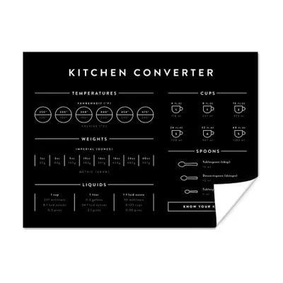 Produktbild von MuchoWow® Poster Handbuch - Gewichte - Küche - Kochen - Messbecher 160x120 cm - Foto Plakat