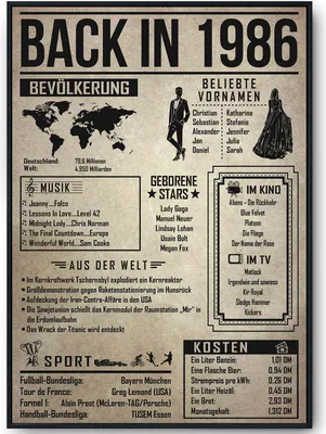 Produktbild von 39. Geburtstag Geschenkidee personalisierbar | Poster Jahrgang 1986 Geschenk | Back in 1986 Rückblick – DIN A4 (21x29.7cm)