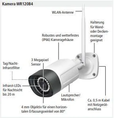 Produktbild von Indexa WLAN-Kamera-Set WR120 M7B WR100M7 7 Zoll 1xWR120B4
