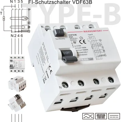 A collage of electrical components, with a main focus on a residual current device (RCD).