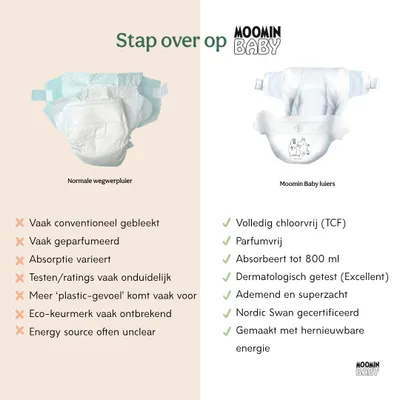 Produktbild von Moomin Baby - Moomin - Baby Eco  windeln - Maat 4 - 7 bis 14 kg