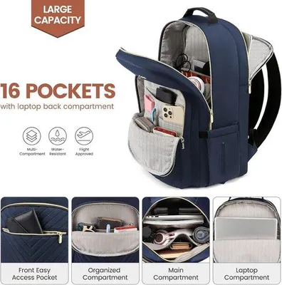 Produktbild von Famanu Laptoprucksack für Damen, 15,6 Zoll, wasserfest, mit USB-Ladeanschluss, blau