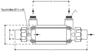 Produktbild von Wärmetauscher KWT 85