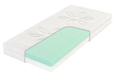 Obrázek produktu pro matrace Relaxdream Silver 21, 80x200x21 cm