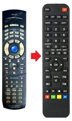 Produktbild von Ersatz Fernbedienung für Onkyo RC-391M und RC-392M