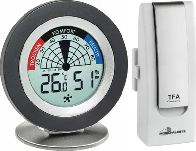Produktbild von Weatherhub Starterset Raumklimakontrolle TFA 31.4000.02.99