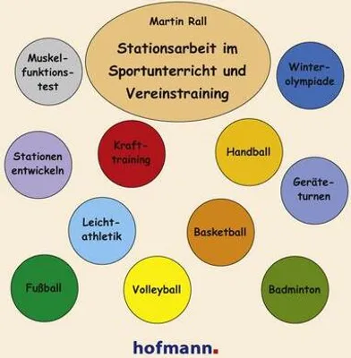 Produktbild von Stationsarbeit im Sportunterricht und Vereinstraining