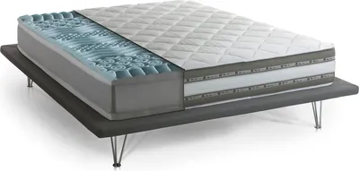Produktbild von Talamo Italia Einzelmatratze Odessa 190x80x27h cm Grau