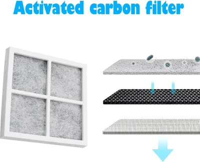 Obrázek produktu pro Balení 3 vzduchových filtrů Baven s aktivním uhlím do chladničky, náhradní filtry pro chladničku/mrazničku LG LT120F, náhradní příslušenství pro filtrační stroj, odstraňování pachů z chladničky