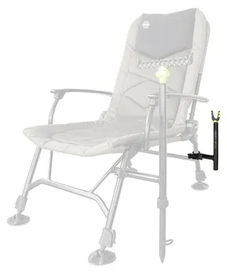 Produktbild von Delphin REAXE UniFIX EASY Halter