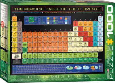 Obrázok produktu pre Periodická sústava prvkov 1000 dielikov puzzle