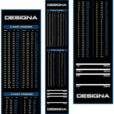 Productafbeelding van Dartmat dartsmat - 290 cm - 60 cm breed - Tapijt - Antislip achterkant