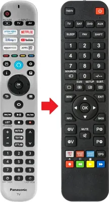 Produktbild von Fernbedienung passend für PANASONIC N2QBYA000079