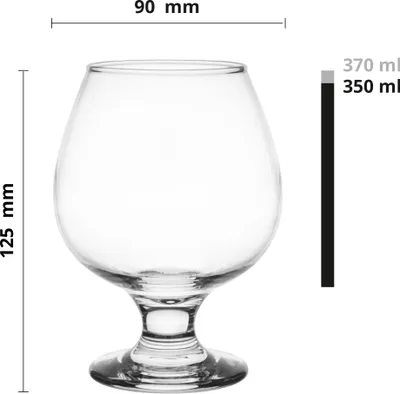Produktbild von GLASMARK® Cognacgläser, Brandygläser 4-Set 350ml Große (max. 370ml) 4 Stück - Hochwertige Qualität