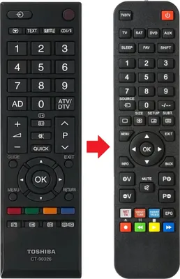 Produktbild von Fernbedienung passend für GRUNDIG A8801/W | A8801W