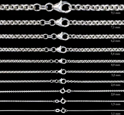 Produktbild von Silberkette Ankerkette Länge 36cm - Breite 1,5mm - 925 Silber