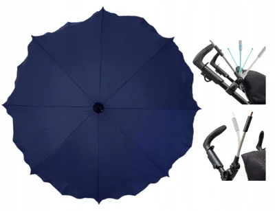 Produktbild von Skyline Sonnenschirm Kinderwagen Marineblau UV-Schutz 50+